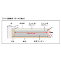  フレーム断面図