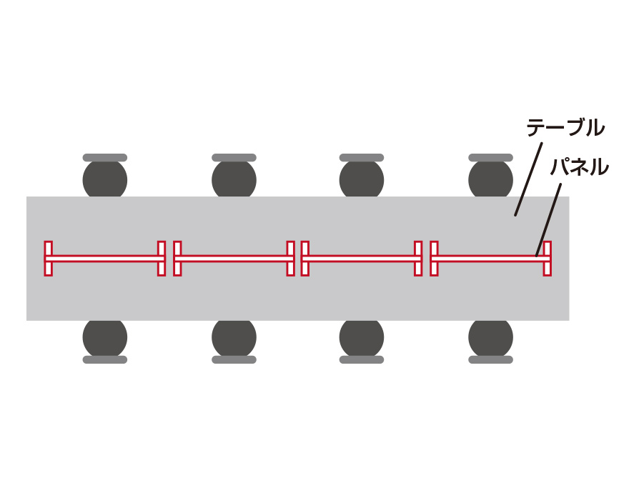  複数枚並べれば大きなテーブルでのご使用も可能です