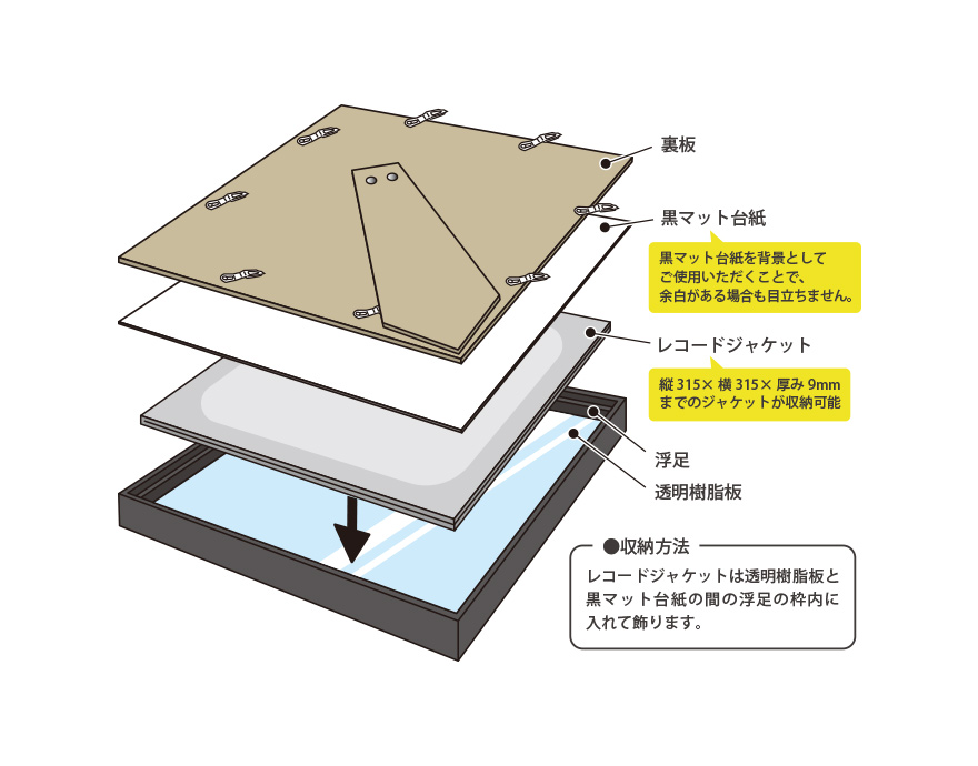  レコードジャケットの収納方法