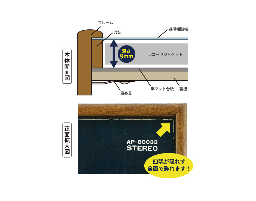  本体断面図・正面拡大図